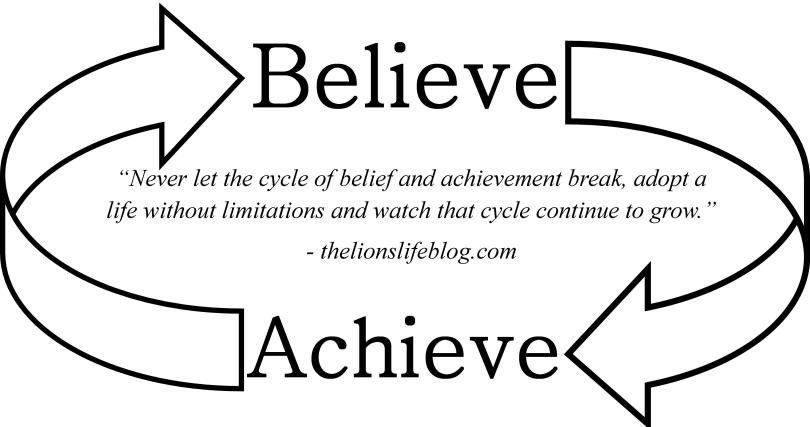 Belief and Achievement Cycle